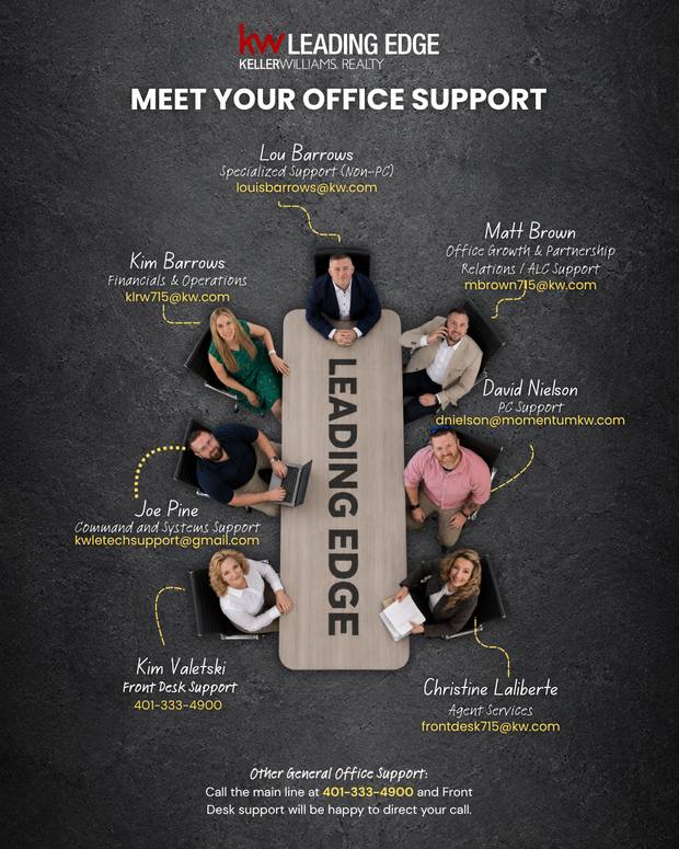 Office support team poster preview